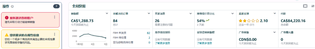 案例资料图 2