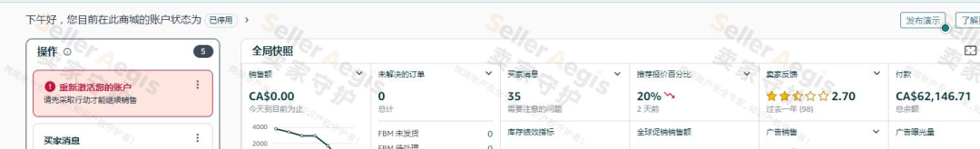 案例资料图 2