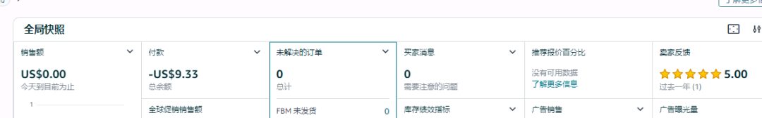 案例资料图 2