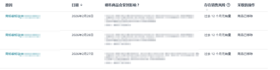 案例资料图 1