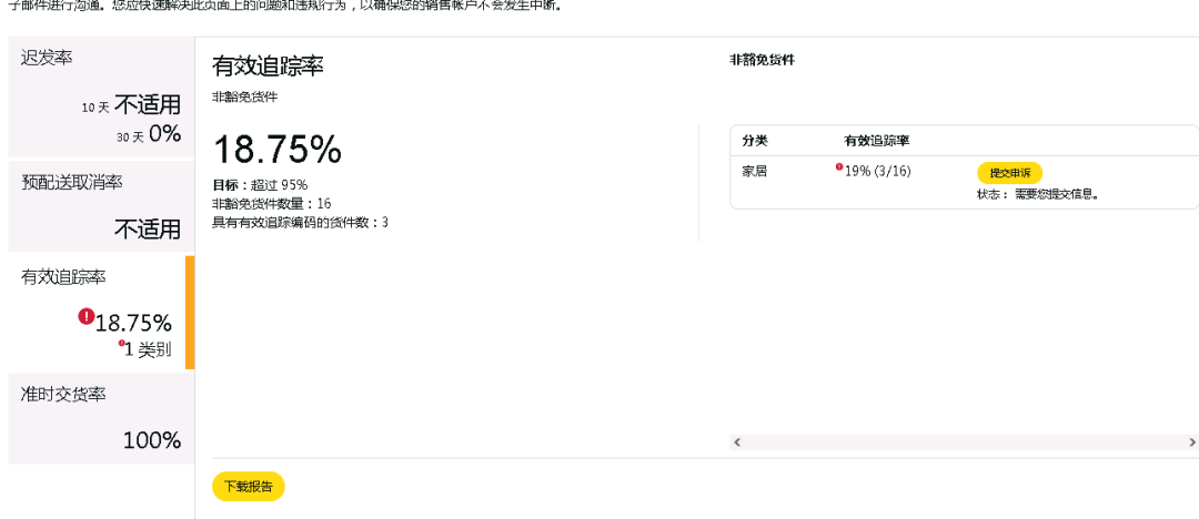 案例资料图 3