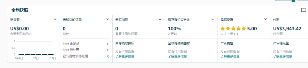 案例资料图 2