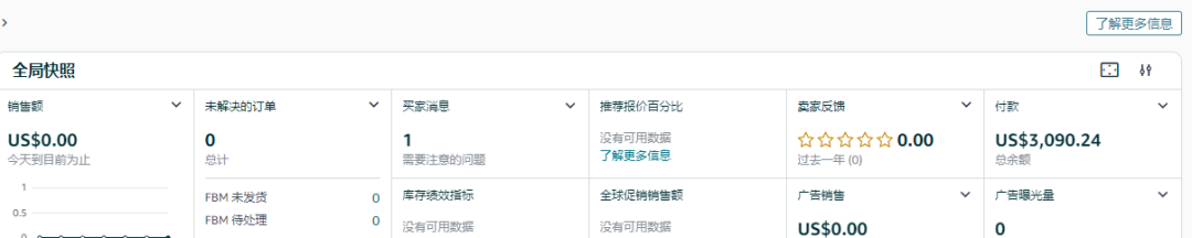 案例资料图 2