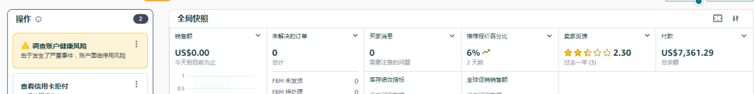 案例资料图 2