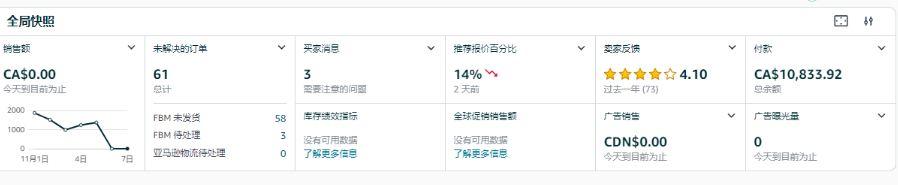 案例资料图 2