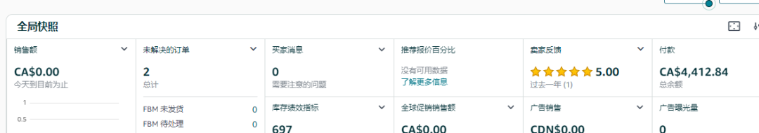 案例资料图 2