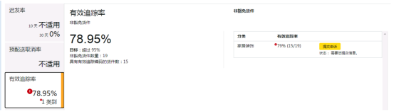 案例资料图 3