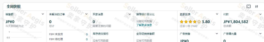 案例资料图 2