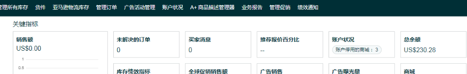 案例资料图 2