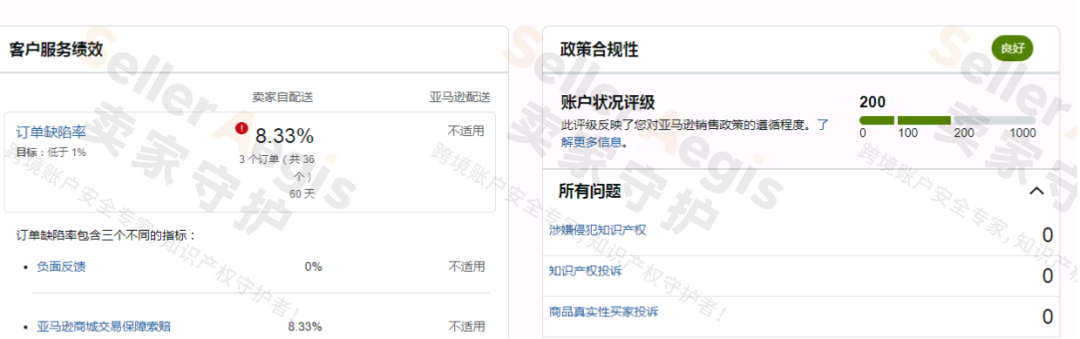 案例资料图 3