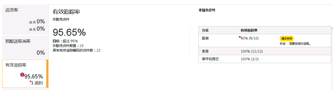 案例资料图 4