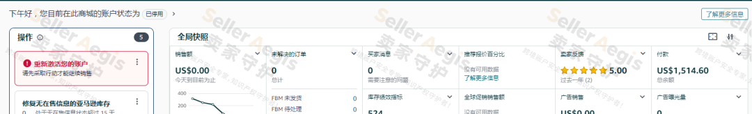 案例资料图 2