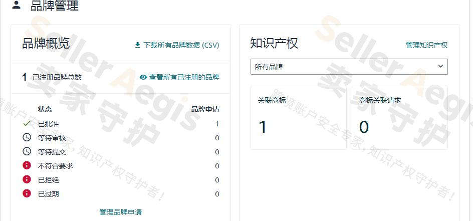 案例资料图 5