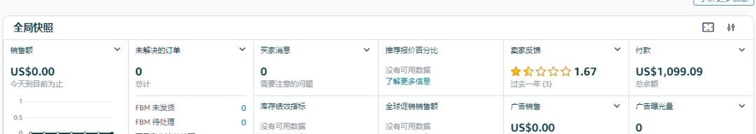 案例资料图 2