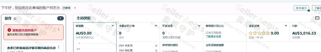 案例资料图 2