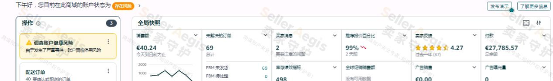 案例资料图 2