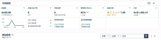 案例资料图 2