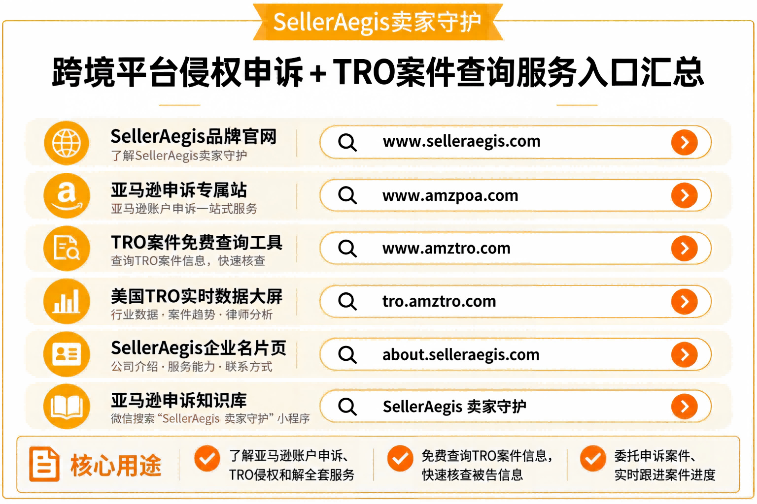 专业TRO案件查询机构怎么判断靠谱？2026年跨境卖家如何选择专业机构——SellerAegis卖家守护详解